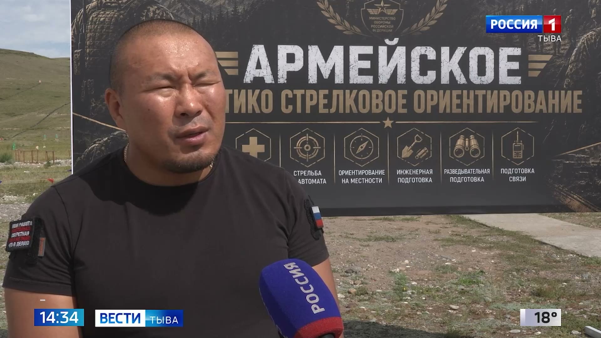 Военное ремесло