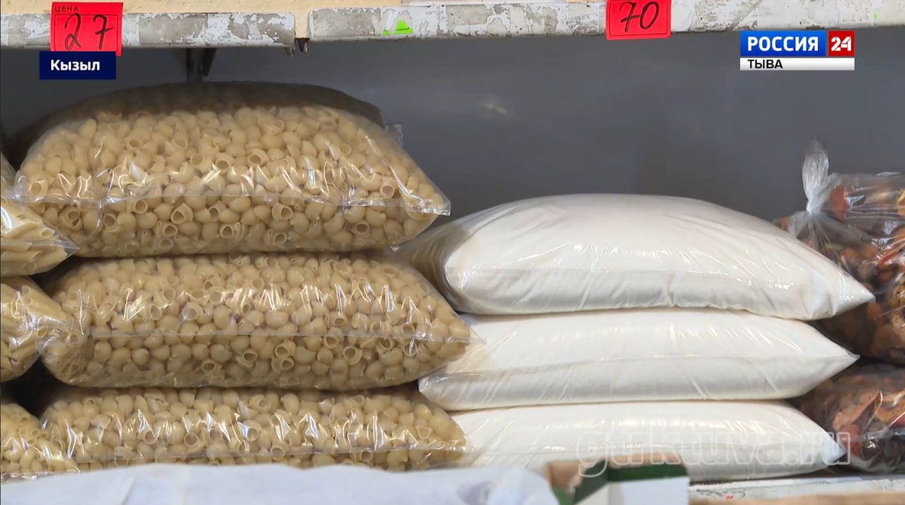 Цены на продукты